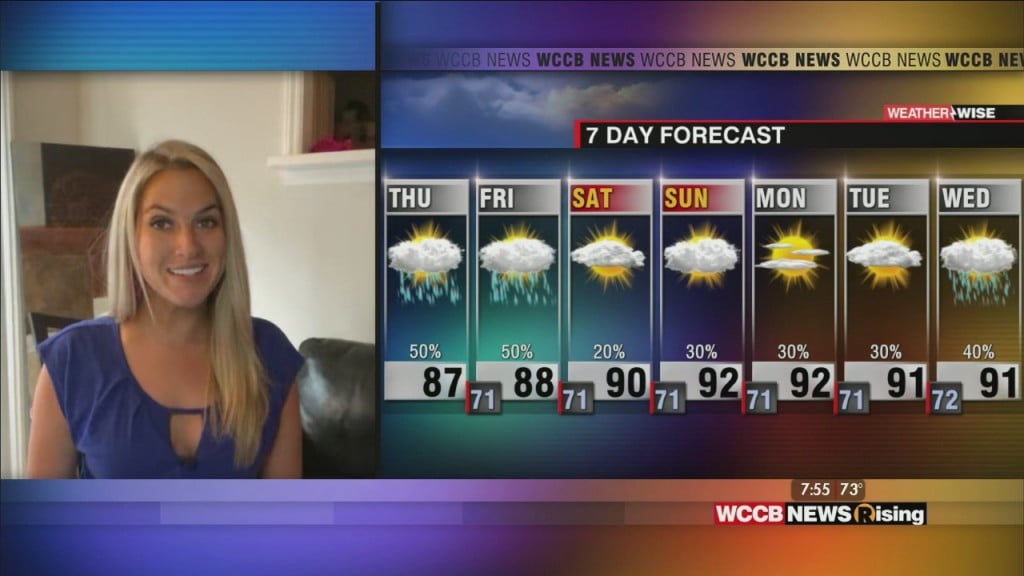 More Late Day Storms