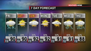 Storms To Close Out Workweek