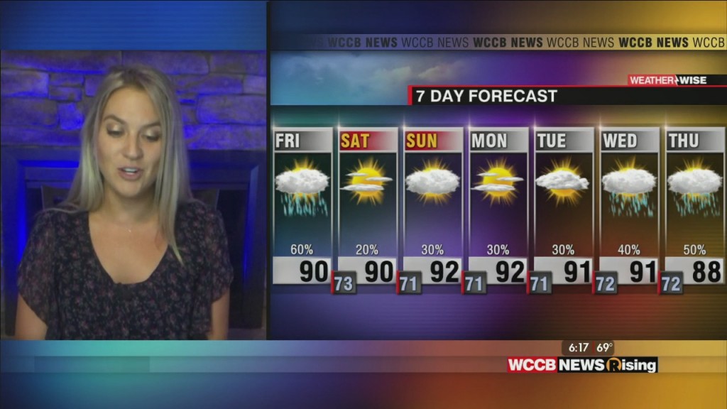 More Storms To End The Work Week
