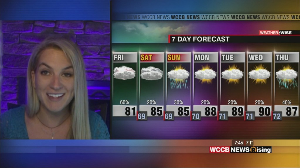 Flash Flood Watch