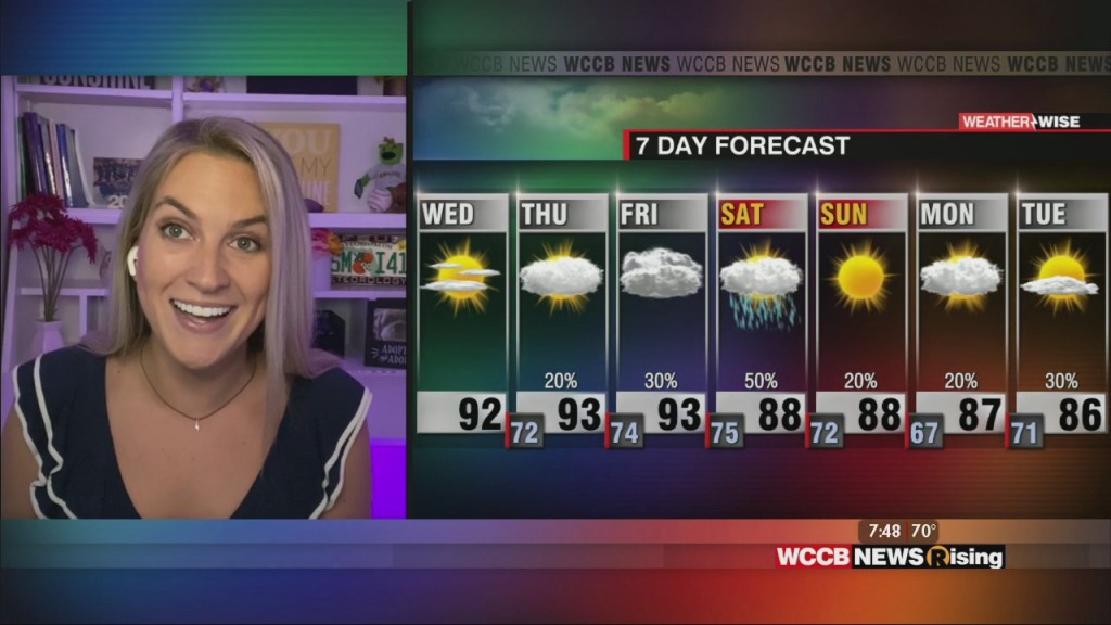 Big Warm Up In Temps, Hhurricane Laura