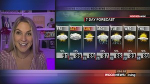 Steamy Friday, Remnants Of Laura Bringing Storms