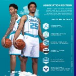 Association Infographic
