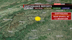 Earthquake Reports Template
