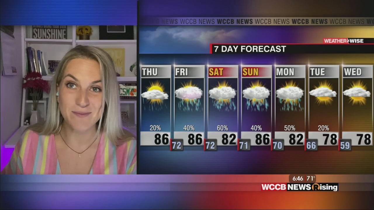 Rain Chances Increase Late Week - WCCB Charlotte
