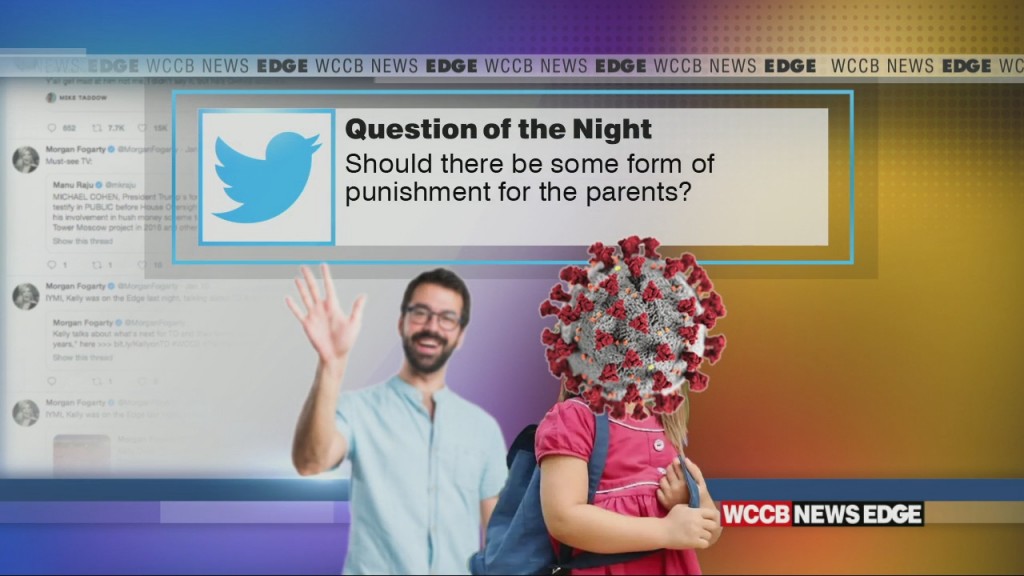 Should There Be Some Form Of Punishment For The Parents?