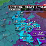Euro Rainfall Total And Key