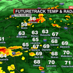 Futuretrack Temp And Radar.2png
