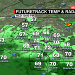 Futuretrack Temp And Radar1