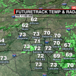 Futuretrack Temp And Radar4
