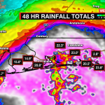 Rainfall