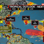 Tropical Outlook