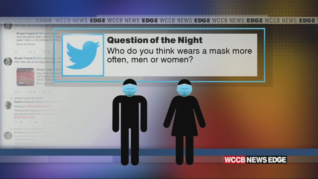 Do Men Or Women Wear Masks Better?