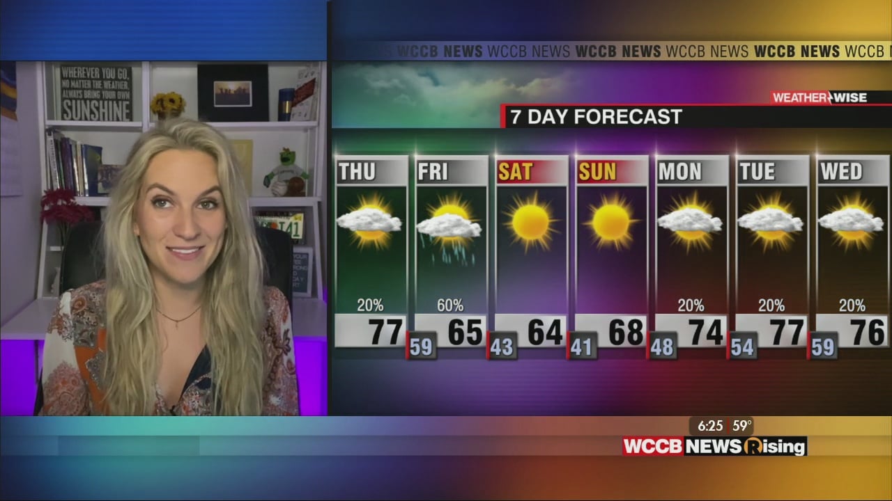Rain Chances Rising Tonight - WCCB Charlotte