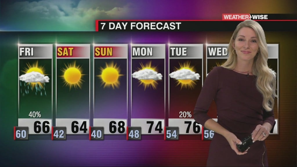 Fall Temperatures Return Friday, But Increasing Temperatures Into Next Week
