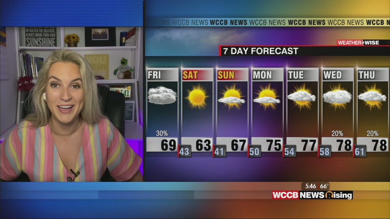 Big Changes This Weekend - WCCB Charlotte