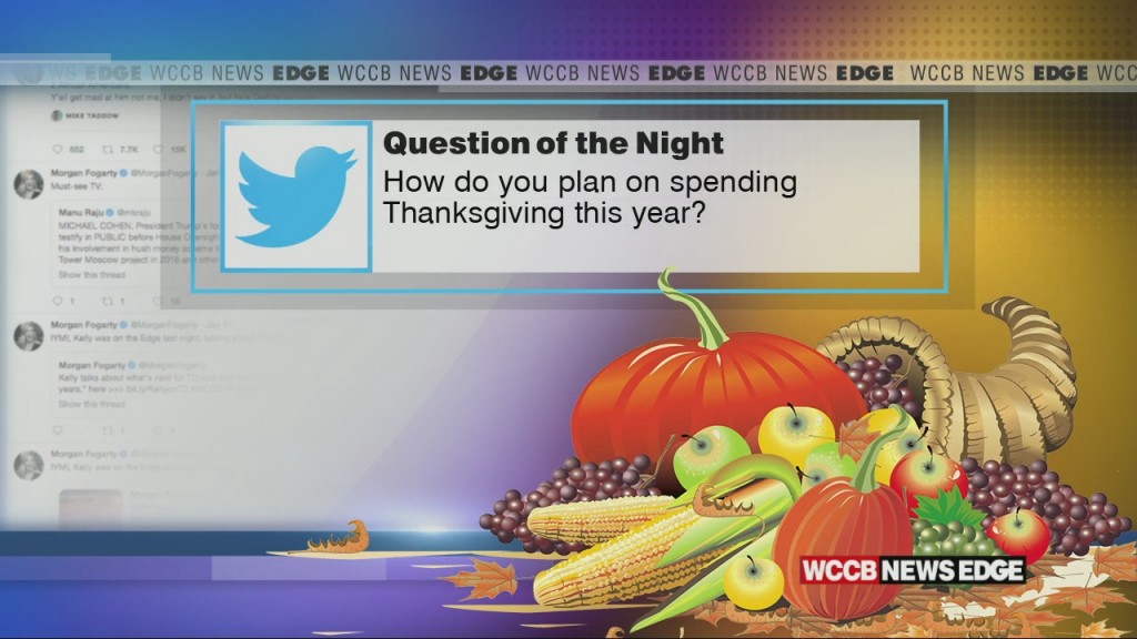 How Do You Plan To Spend Thanksgiving?
