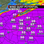 Wind Gust Potential Euro