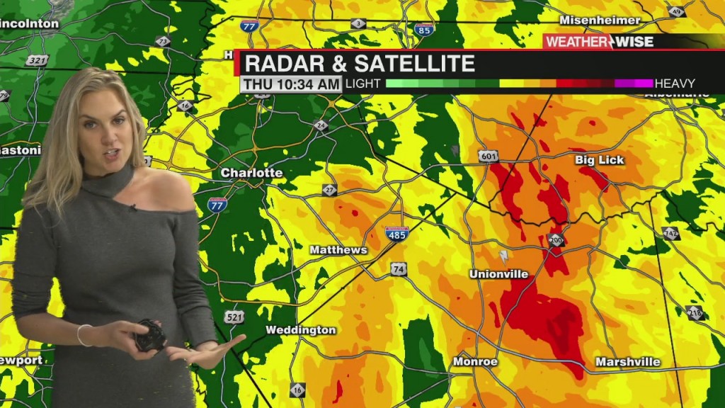 Flash Flooding