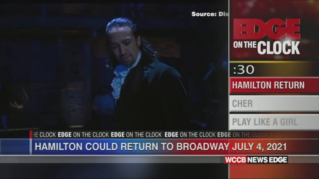 Hamilton To Return?
