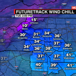 Futuretrack Wind Chill 2