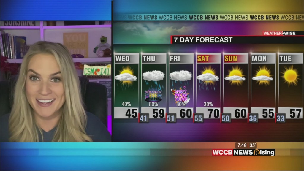 Rain & Storms To Ring In The New Year