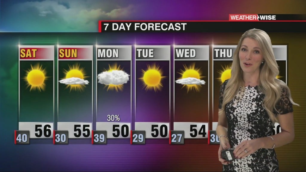 Rain Moving Out With Sunshine For The Weekend