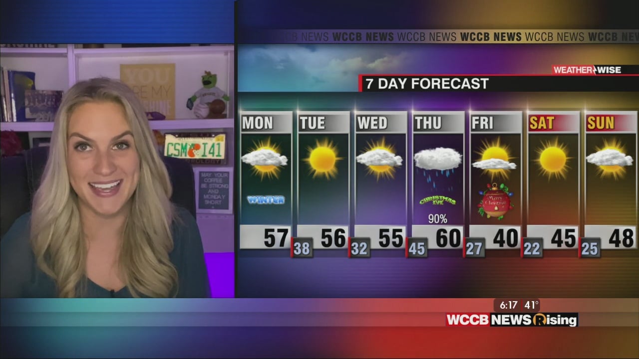 Weather WCCB Charlotte's CW