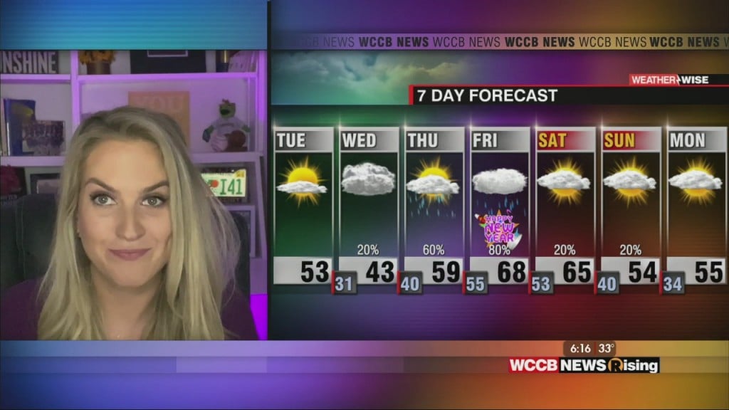 Mild And Sunny Today, New Years Storms