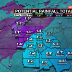 Euro Rainfall Total And Key
