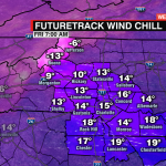 Futuretrack Wind Chill Rpm