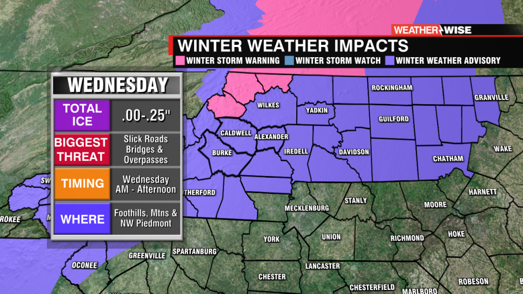Winter Impact Map Mountains