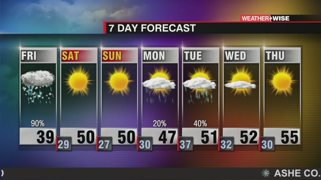 Winter Weather Alert