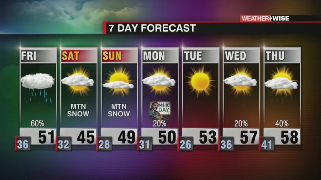 Rain On Friday With Weekend Snow For The Mountains