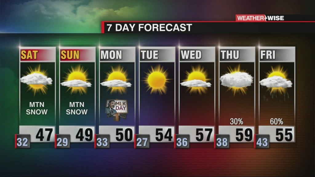 Weekend Mountain Snow And Sunshine For The Piedmont