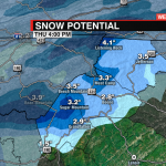 Euro Snow Potential