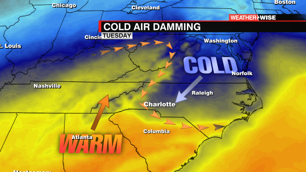 Rpm Se Temps High Res