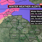 Winter Weather Alerts
