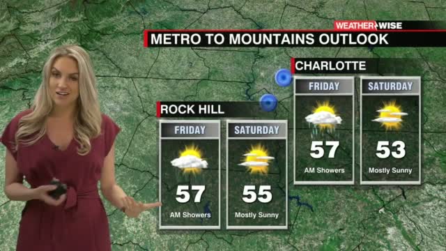 Rain Returns To End The Work Week