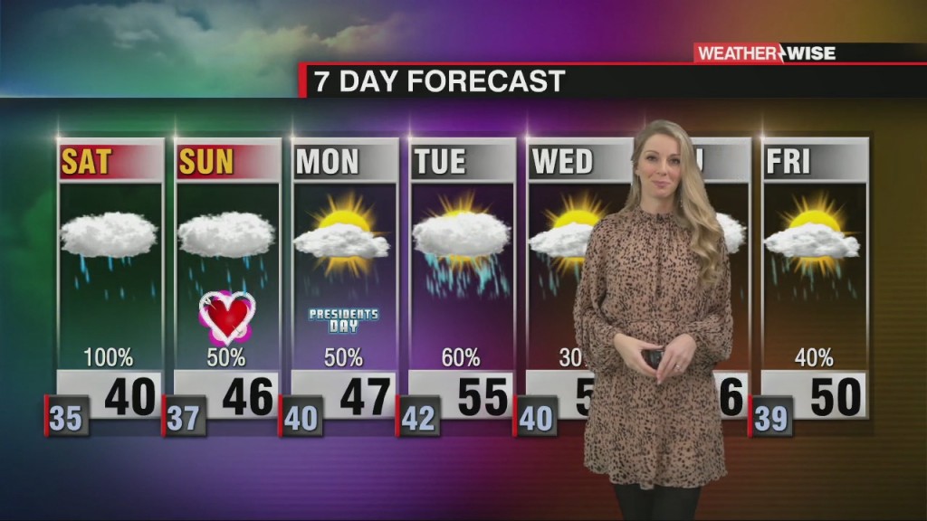 Rain, Freezing Rain And More Rain