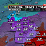 Euro Rainfall Total And Key