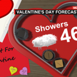Valentines Day Forecast Chocolates
