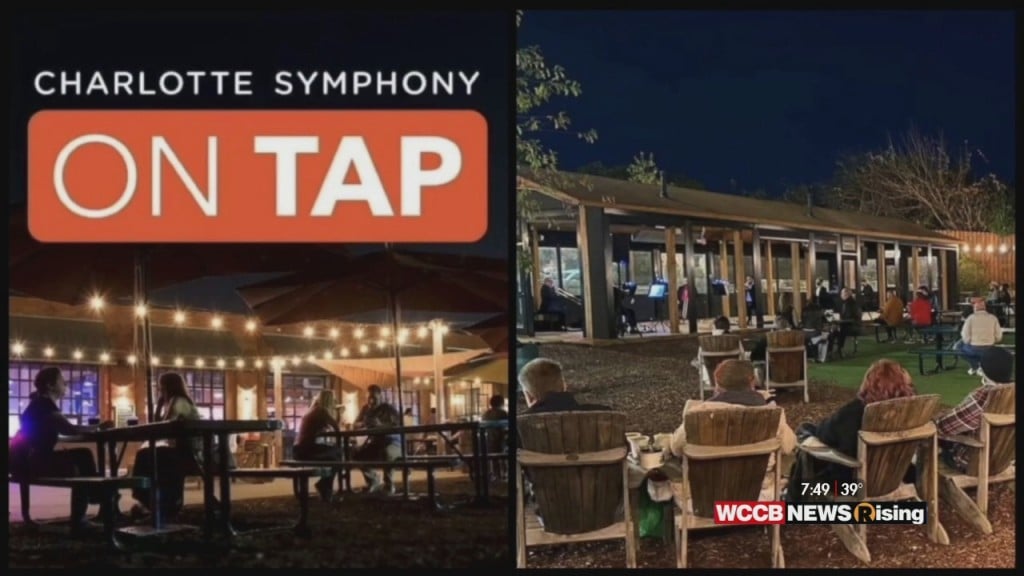 Wilson's World: Charlotte Symphony On Tap