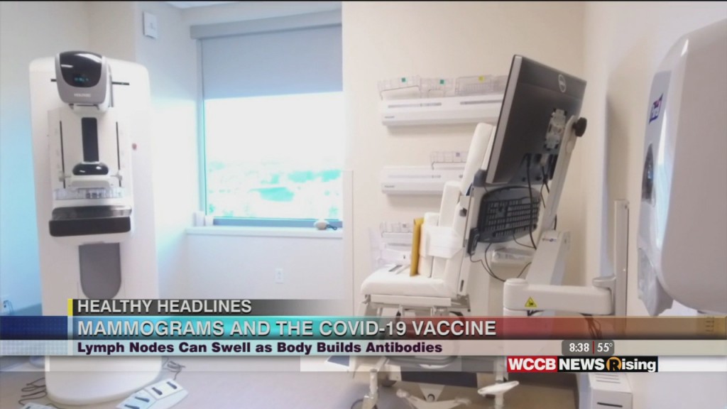 Healthy Headlines: Mammograms And The Covid 19 Vaccine