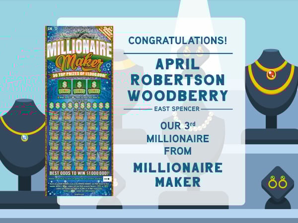 Millionairemaker Blog Aprilrobertsonwoodberry