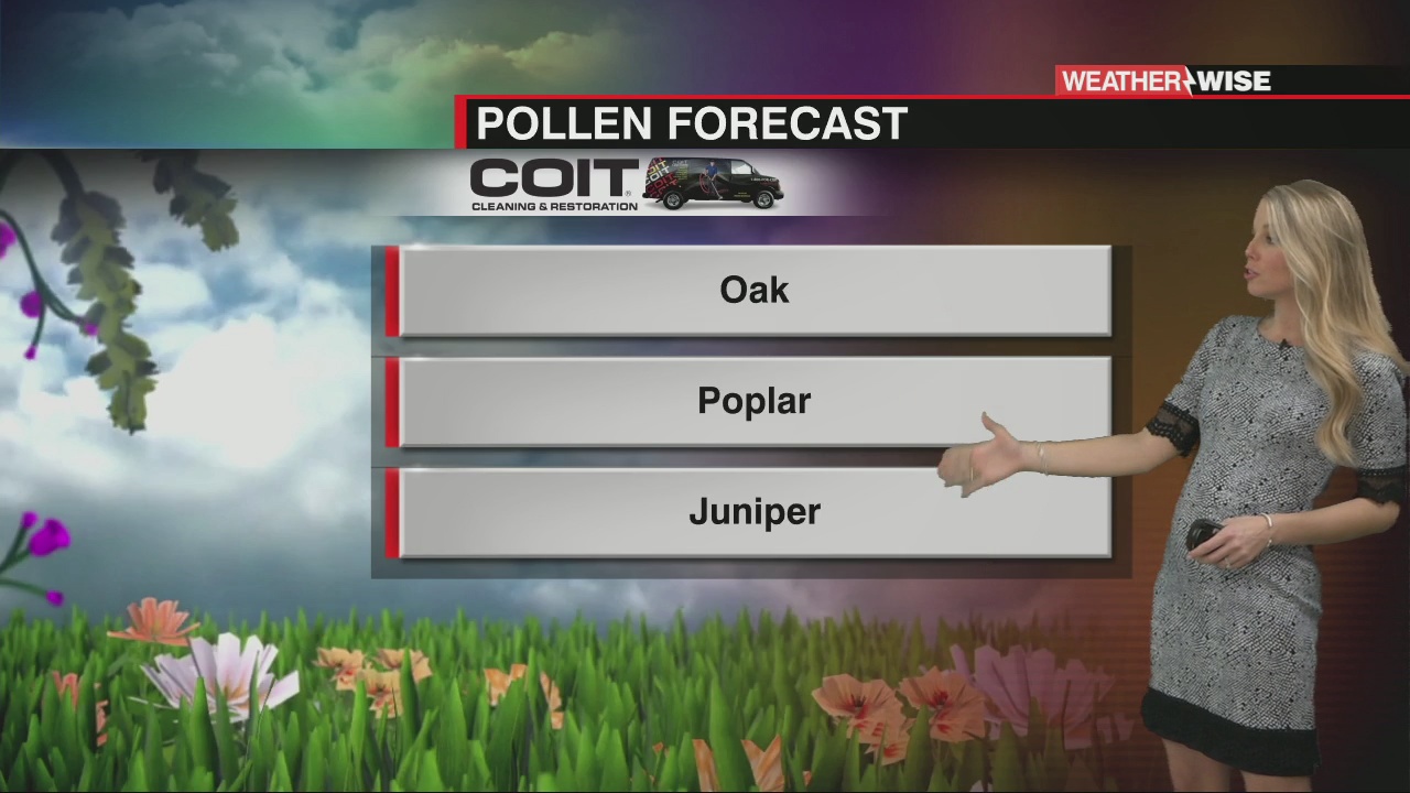 Increasing Temperatures & Rain Chances - WCCB Charlotte