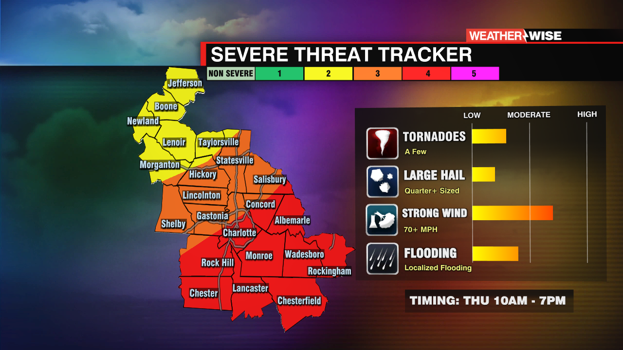 Severe Storms Draw Near: Updated Impact Forecast - WCCB Charlotte