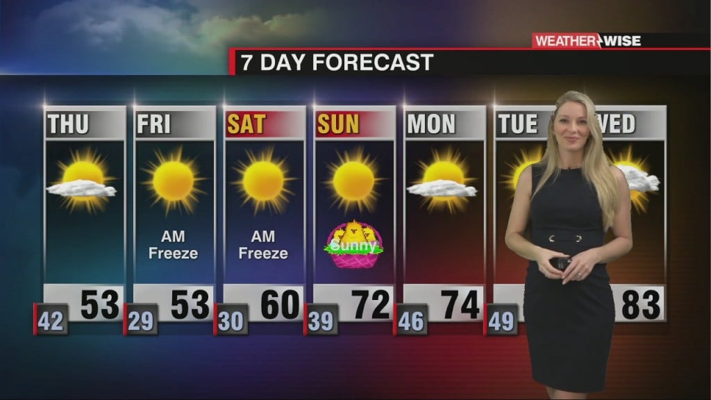 Dry & Very Cold Air Building In