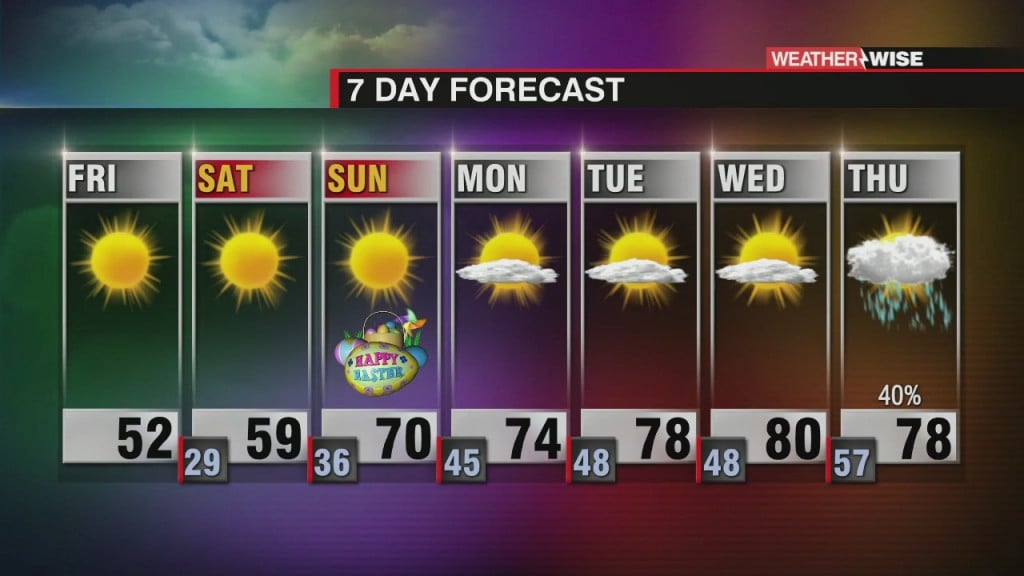 Freezing Start To Easter Weekend