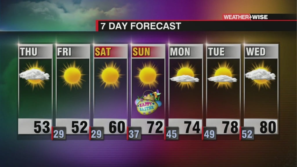 Freeze Warning Tonight